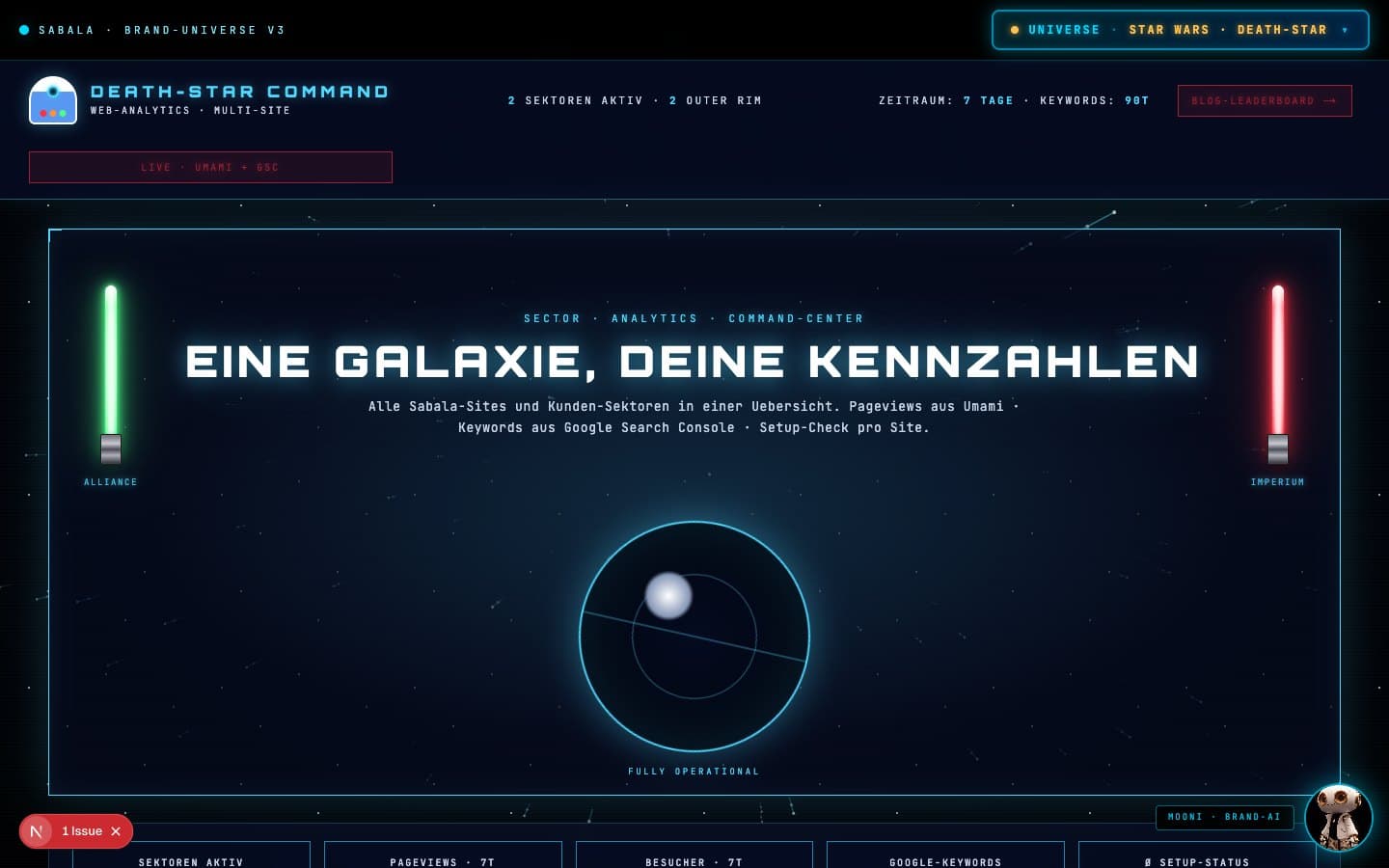 KI-Operations-Dashboard, built with Claude